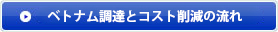 ベトナム調達の流れとコスト削減の提案